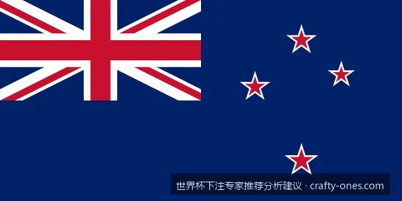 2026美加墨世界杯夺冠赔率榜解读：专家推荐的长线投资下注指南